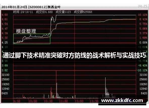 通过脚下技术精准突破对方防线的战术解析与实战技巧